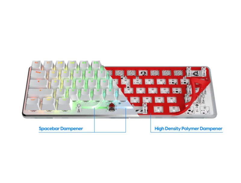 Pulsar PCMK 60% Barebone ANSI 21